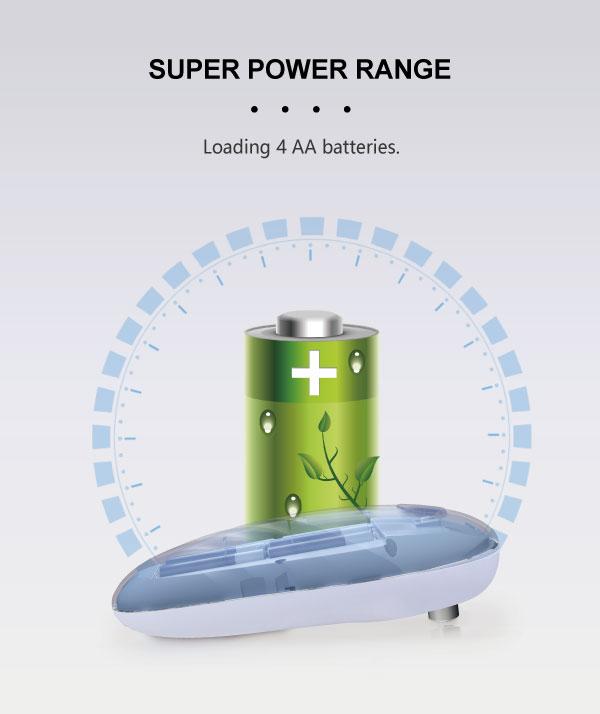 KIS™ EasySpin Opener